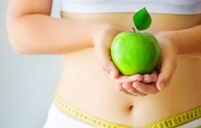 Advantages and Disadvantages